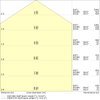 Quadratische Einlege-Leuchten, für 600 x 600 mm Deckensysteme und Zigbee 3.0 Technologie