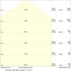 Quadratische Einlege-Leuchten mit starker Entblendung, für 625 x 625 mm Deckensysteme und Zigbee 3.0 Technologie