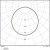 Quadratische Einlege-Leuchten mit starker Entblendung, für 600 x 600 mm Deckensysteme und Zigbee 3.0 Technologie