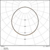 Quadratische Einlege-Leuchten mit IP54 Schutz, Zigbee 3.0 Technologie, 600 x 600 mm