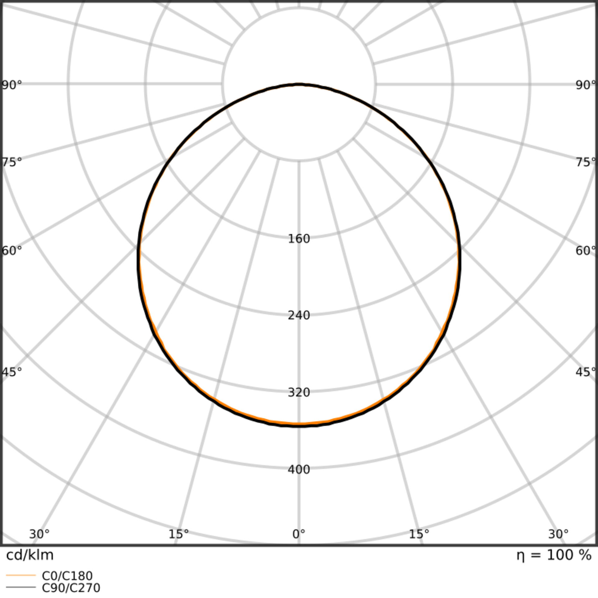 Quadratische Einlege-Leuchte, 625 x 625 mm – Bild 5 von 5