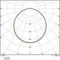 Quadratische Einlege-Leuchten mit DALI-2 IoT Treiber, 625 x 625 mm