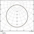 Deckenanbau Sanierungsleuchten mit Zigbee 3.0 Technologie, 1574 x 374 mm