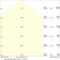 Hallenleuchten bis zu 165 lm/W