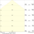 Hallenleuchten bis zu 165 lm/W