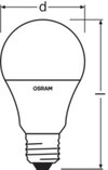 Consumer LED-RGBW-Lampen mit Fernbedienung
