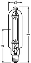 Halogen-Metalldampflampen für geschlossene Leuchten