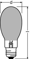 Halogen-Metalldampflampen mit Quarztechnologie für geschlossene Leuchten
