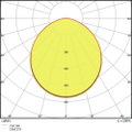 Flache Downlightleuchten mit integriertem Treiber, rund