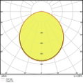 Flache Downlightleuchten mit integriertem Treiber, rund