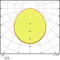 Flache Downlightleuchten mit integriertem Treiber, rund