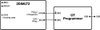 0…10 V, AstroDIM – constant current LED drivers