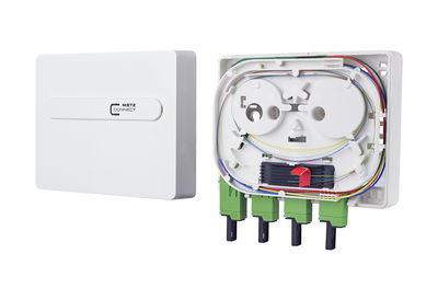OpDAT ADT splice 4xE2000-S APC OS2
