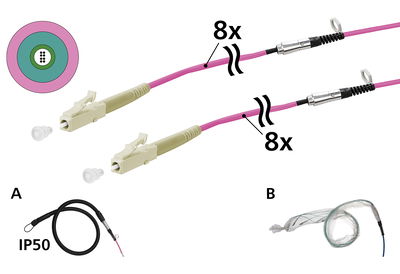 OpDAT VIK Universalkabel 8xOM4, LC-LC, 40 m, einseitige Einziehhilfe IP50, Klasse Cca