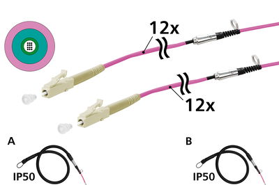 OpDAT Vorkonfektionierte Installationskabel 12xOM4, LC-LC, 200,0 m, beidseitige Einziehhilfe
