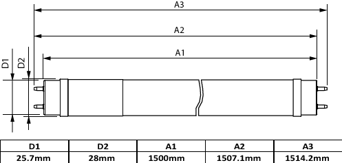 MASTER Value, LEDtube, T8, KVG/VVG/220-240V, 1500 mm, 19.3 W, 23 W, 58W TL-D, 4000 K, 3100 lm, 3700 lm, CRI 80, 75000 Stunde(n) – Bild 7 von 8