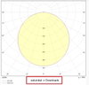 LED-Rasterleuchte Essence, Panel 600, 33W/830 IP40