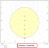LED-Rasterleuchte Essence, Panel 600, 33W/840 IP40