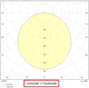 LED-Rasterleuchte Essence, Panel 625, 33W/830 IP40