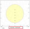 LED-Rasterleuchte Essence, Panel 625, 33W/840 IP40