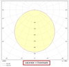 LED-Rasterleuchte Star, Panel 625, 30W PS CCT IP40