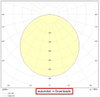 LED-Rasterleuchte Star, Panel 625, 30W PS CCT UGR IP40