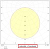 LED-Rasterleuchte Star, Panel 600, DALI 30W PS CCT UGR IP40