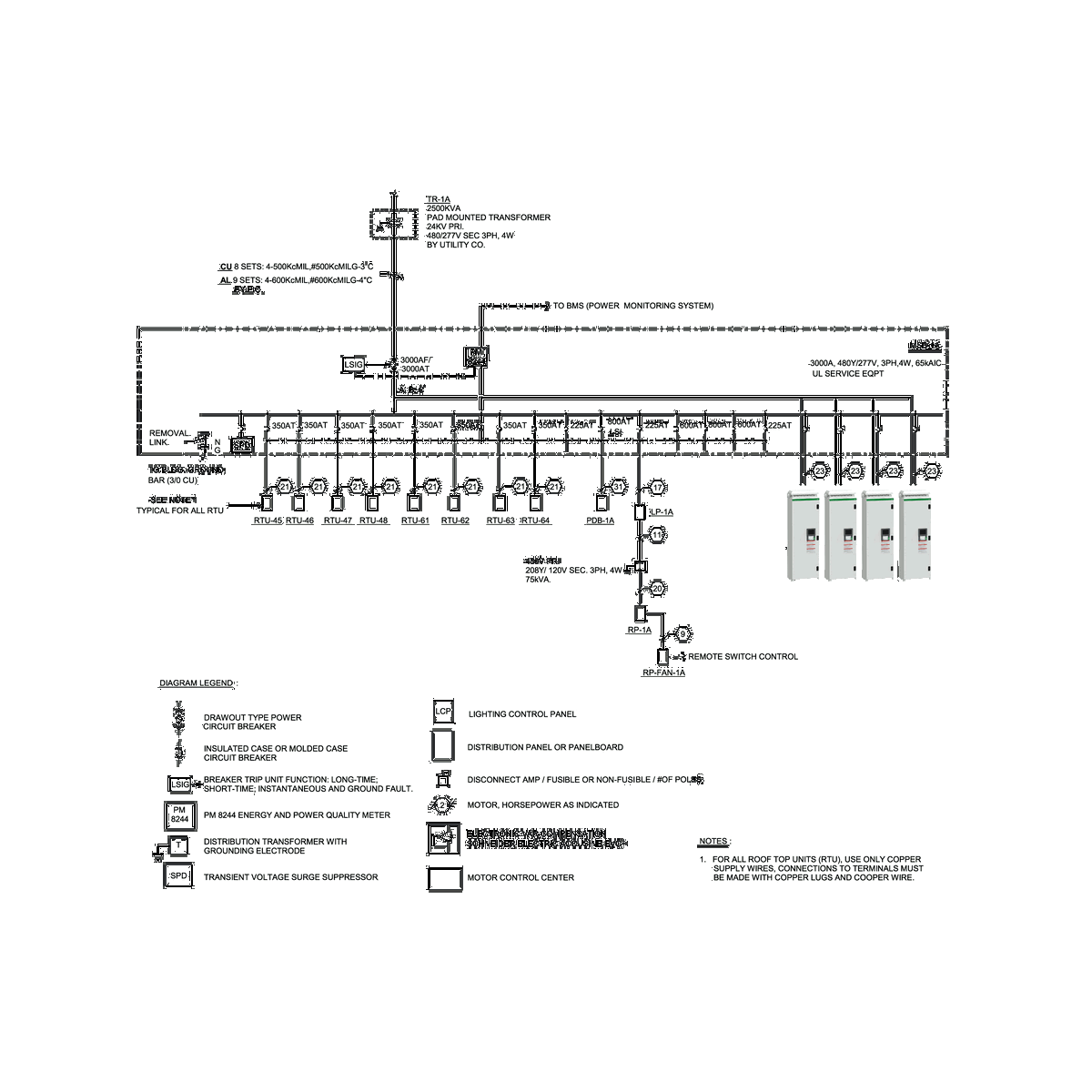 Elektronische VAR Kompensation, PowerLogic EVC+, 100kvar, 208-480V, IP31 – Bild 2 von 3