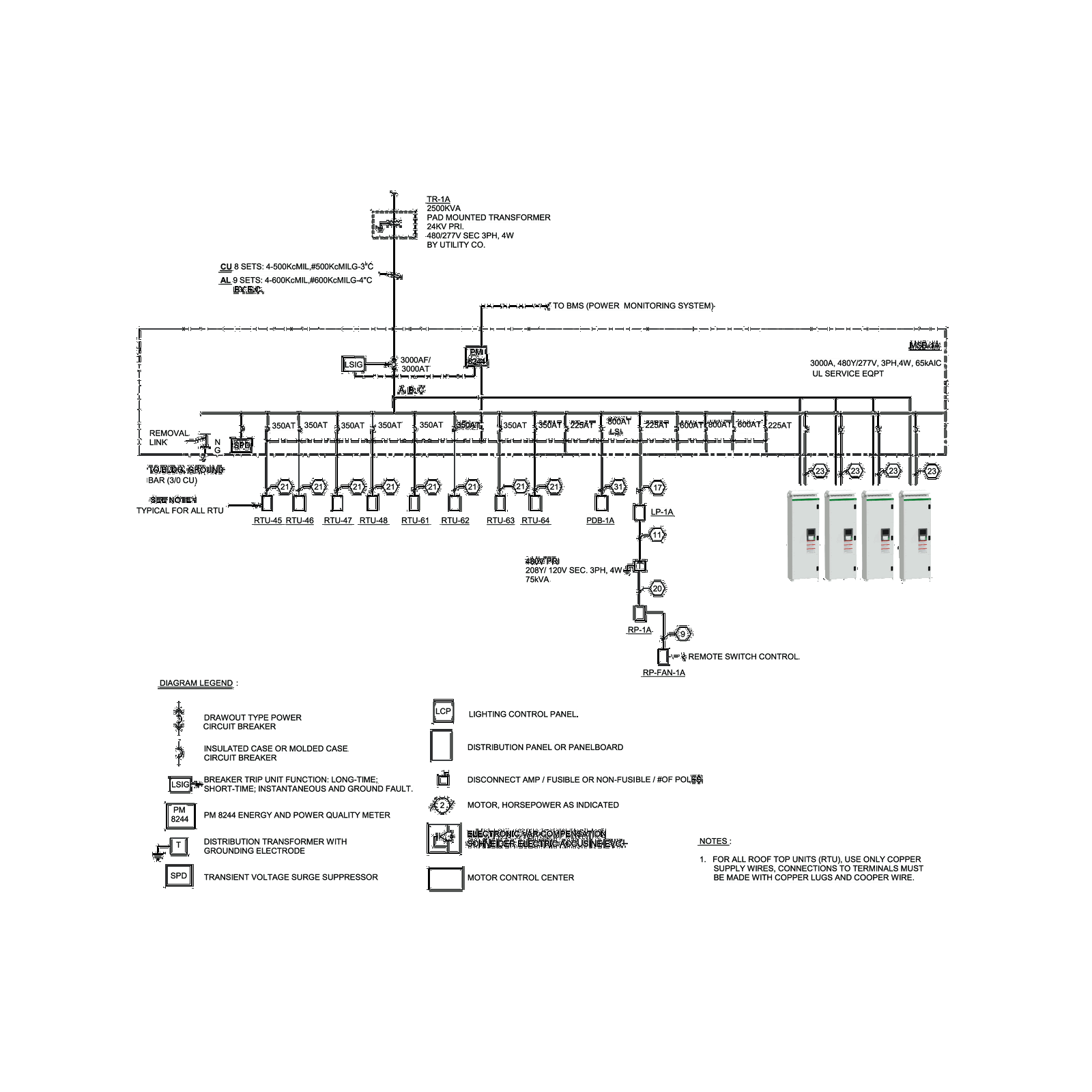 Elektronische VAR Kompensation, PowerLogic EVC+, 100kvar, 208-480V, IP31 – Bild 2 von 3