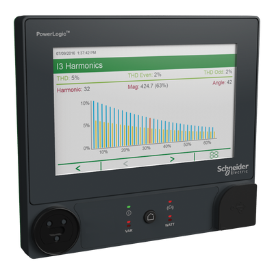 PowerLogic ION9000, USB Abdeckung Hardware Kit