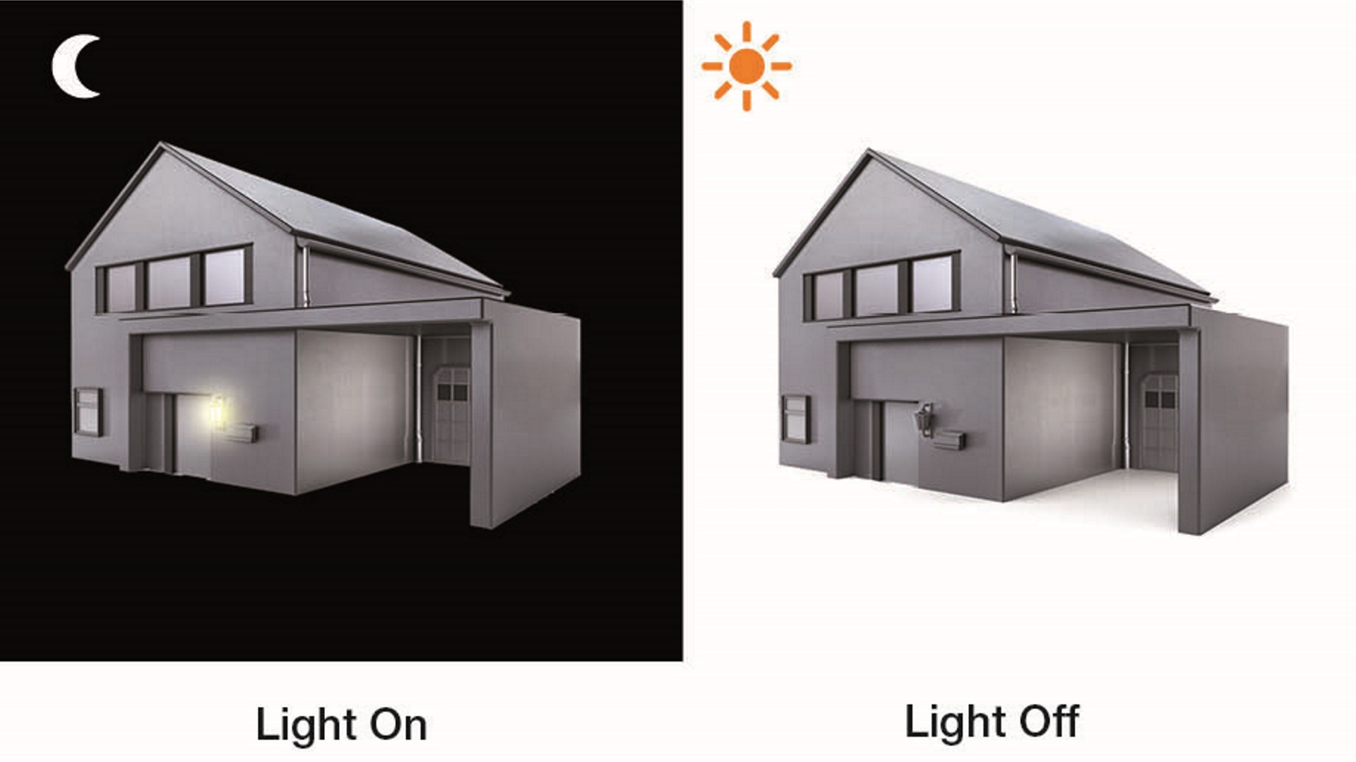 Dämmerungsgesteuertes Licht 4.9 W, 440 lm, IP54 Ohne Bewegungsmelder – Bild 4 von 4