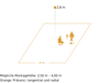 Präsenzmelder IR Quattro SLIM XS 4m COM1, Passiv Infrarot, Unterputz, IP20, 360° Reichweite max: 4 x 4 m (16 m²)