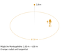 Sensor-LED-Innenleuchte 23.39 W, 3019 lm, IP40 Mit Bewegungsmelder
