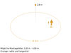 Sensor-LED-Innenleuchte 9.1 W, 858 lm, IP20 Mit Bewegungsmelder