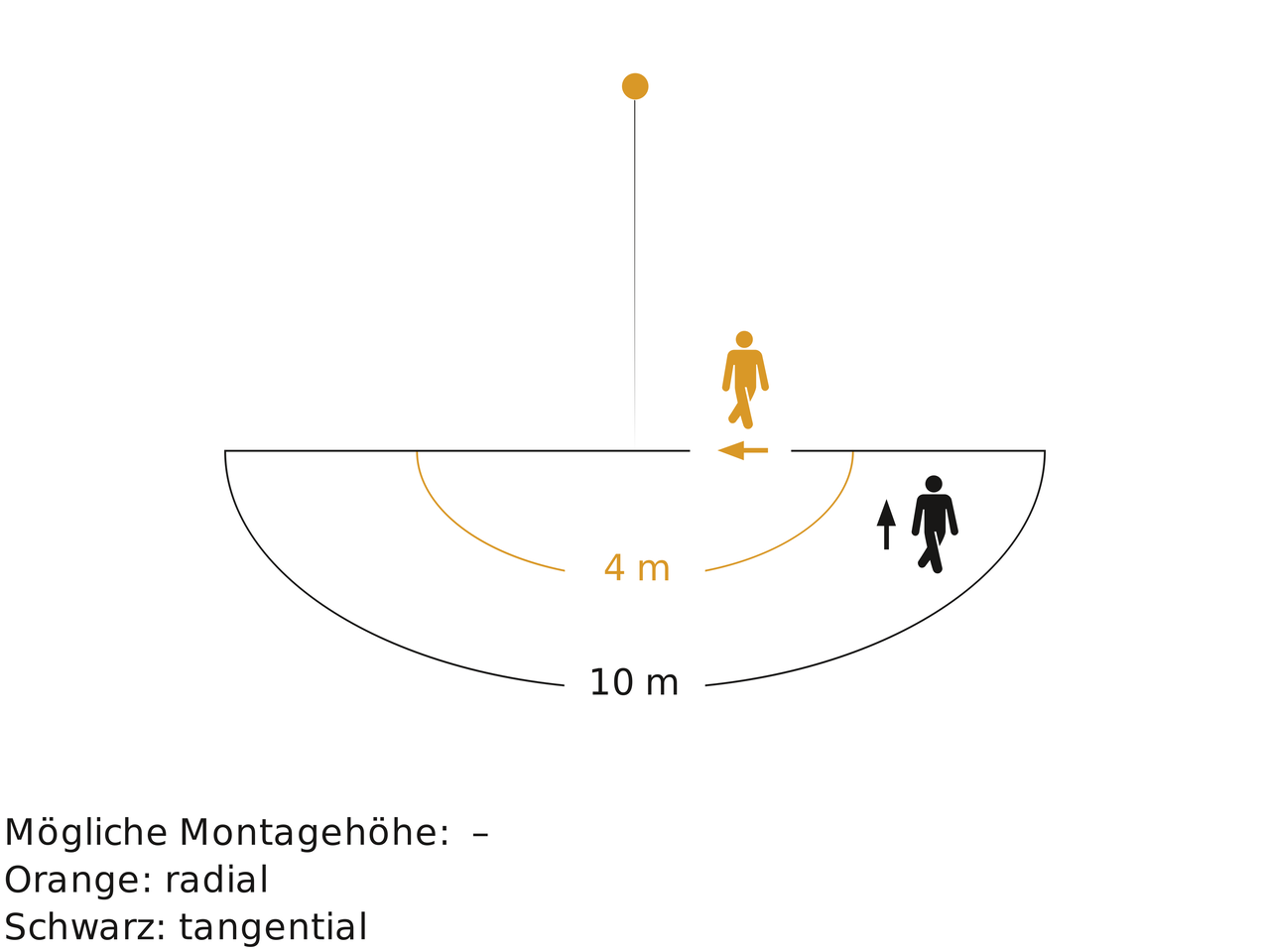 Sensor-LED-Außenleuchte 12.9 W, 1057 lm, IP54 Mit Bewegungsmelder – Bild 4 von 4