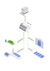 Application Load Management 15 charging points Einzellizenz