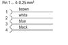 Sensor-/Aktorleitung M8-Buchse  axial 4-polig