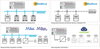 Application Energy Data Management Einzellizenz Onlineaktivierung