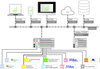 Application Energy Data Management Einzellizenz Onlineaktivierung