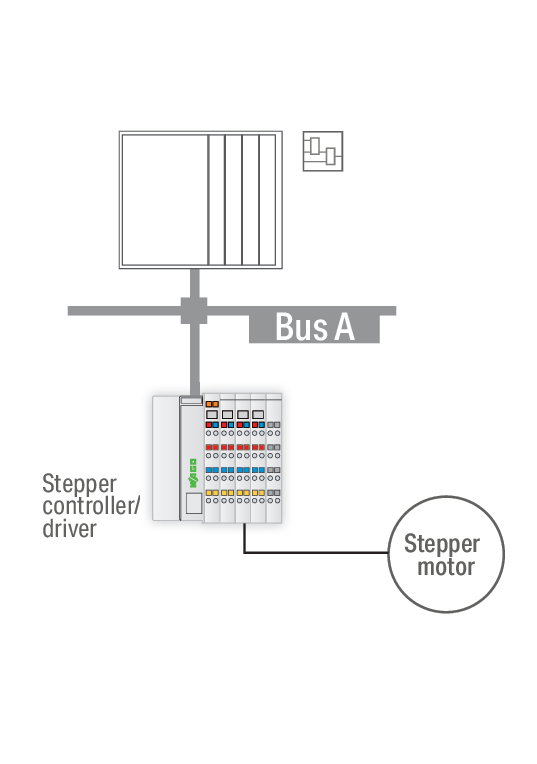 Steppercontroller,DC 24 V,1,5 A,lichtgrau – Bild 2 von 2