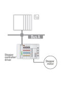 Steppercontroller,DC 70 V,7,5 A,lichtgrau