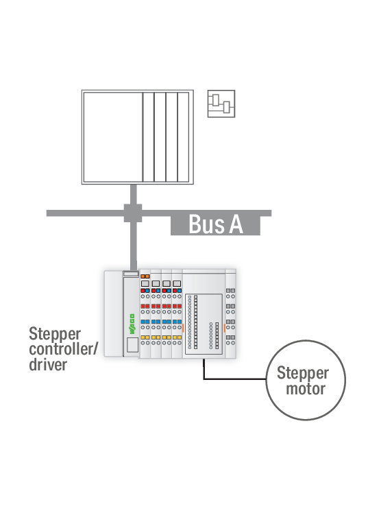 Steppercontroller,DC 70 V,7,5 A,lichtgrau – Bild 2 von 2