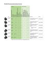 Controller PFC200 2. Generation 2 x ETHERNET, RS-232/-485 dunkelgrau