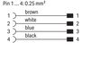 Sensor-/Aktorleitung M8-Buchse  winklig M8-Stecker  axial