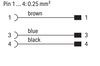 Sensor-/Aktorleitung M8-Buchse  winklig M8-Stecker  axial