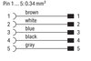 Sensor-/Aktorleitung,M12A-Buchse, axial,M12A-Stecker, axial