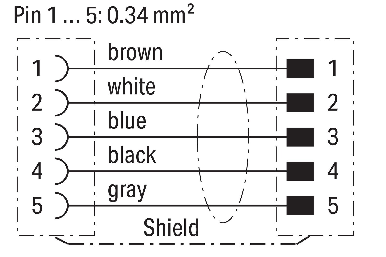 Sensor-/Aktorleitung,M12A-Buchse, winklig,M12A-Stecker, axial – Bild 4 von 4