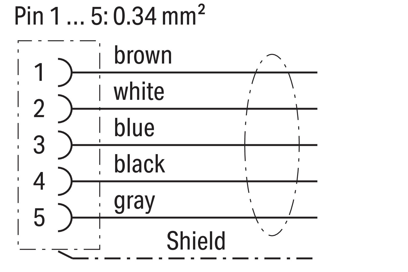 Sensor-/Aktorleitung,M12A-Buchse, winklig,5-polig – Bild 4 von 4