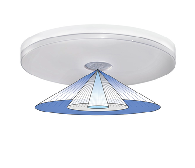 Sensorleuchte SlimLED Sens 2200 24W