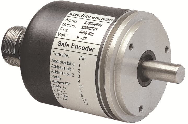 Encoder absoluto monovuelta RSA 597